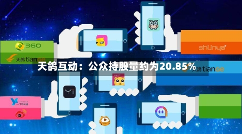 天鸽互动：公众持股量约为20.85%-第2张图片