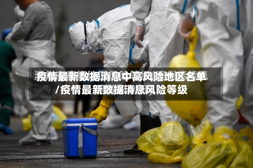 疫情最新数据消息中高风险地区名单/疫情最新数据消息风险等级-第2张图片