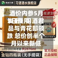 酒价内参5月9日费用发布：习酒君品与青花郎领跌 总价创半个月以来新低-第2张图片