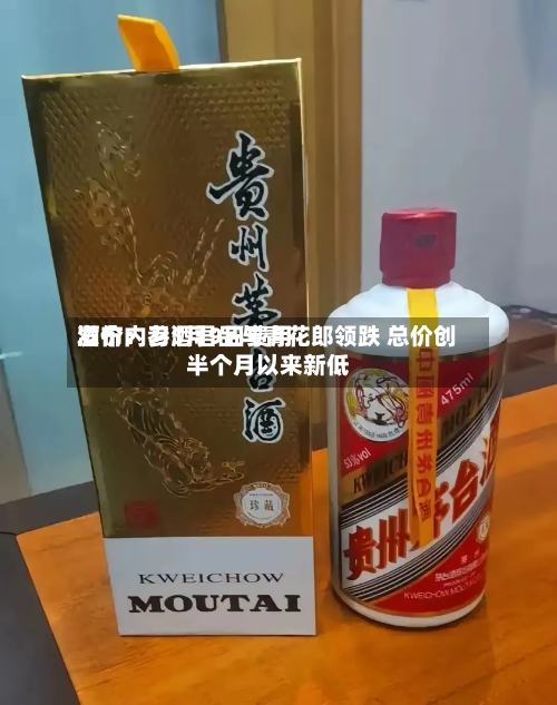 酒价内参5月9日费用发布：习酒君品与青花郎领跌 总价创半个月以来新低-第3张图片