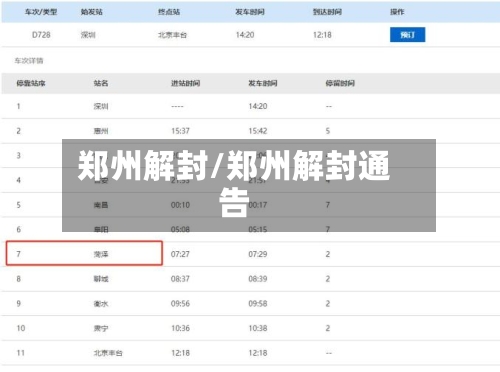 郑州解封/郑州解封通告-第1张图片