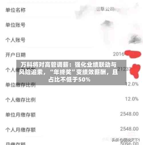 万科将对高管调薪：强化业绩联动与风险追索，“年终奖	”变绩效薪酬	，且占比不低于50%-第2张图片