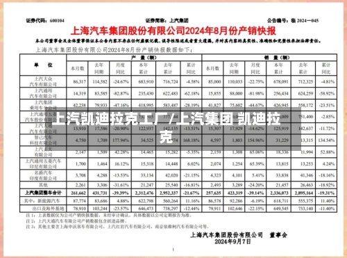 上汽凯迪拉克工厂/上汽集团 凯迪拉克-第2张图片