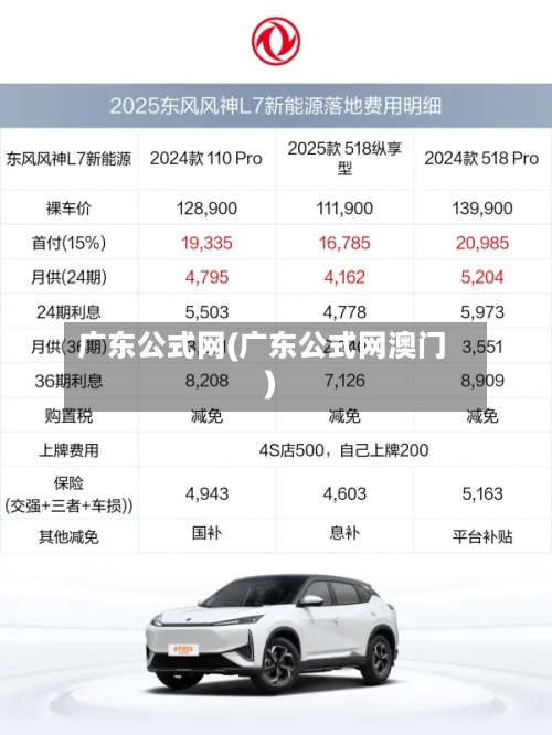 广东公式网(广东公式网澳门)-第1张图片