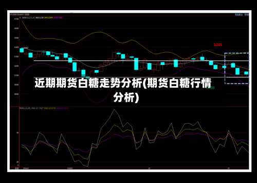 近期期货白糖走势分析(期货白糖行情分析)-第2张图片