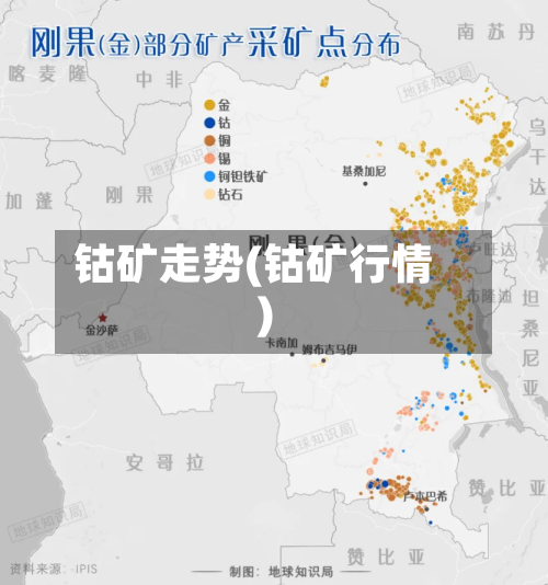 钴矿走势(钴矿行情)-第2张图片