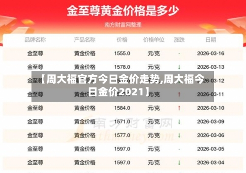 【周大福官方今日金价走势,周大福今日金价2021】-第1张图片