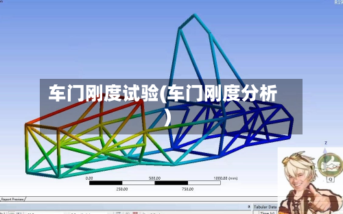 车门刚度试验(车门刚度分析)-第2张图片