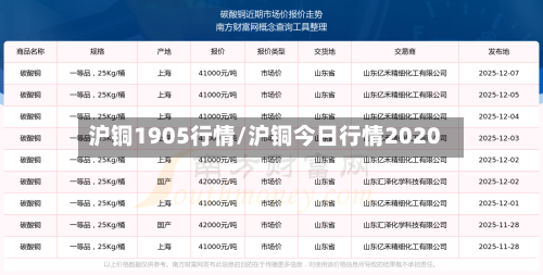 沪铜1905行情/沪铜今日行情2020-第1张图片