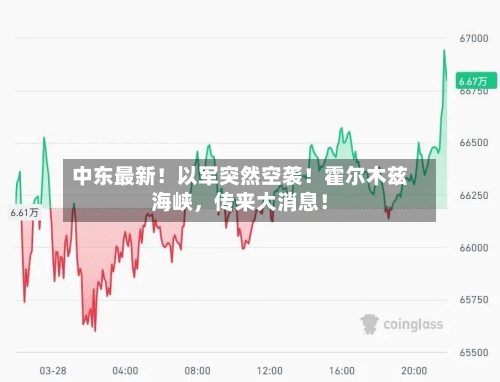 中东最新！以军突然空袭！霍尔木兹海峡，传来大消息！-第1张图片
