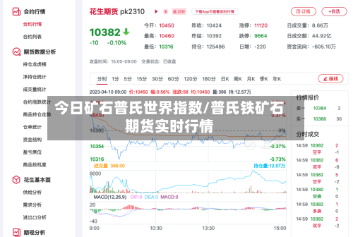 今日矿石普氏世界指数/普氏铁矿石期货实时行情-第2张图片