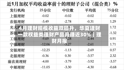 4月理财规模收益双回升，华夏理财一款权益类理财产品月赚近30%｜理财月报-第2张图片