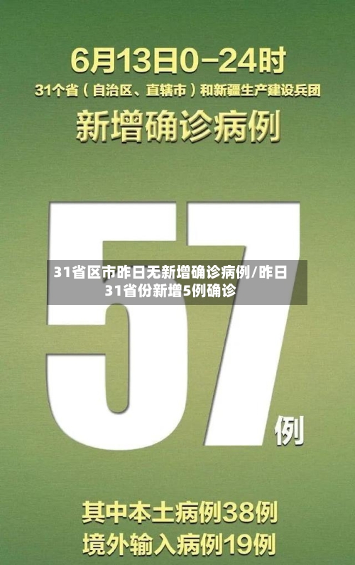 31省区市昨日无新增确诊病例/昨日31省份新增5例确诊-第2张图片