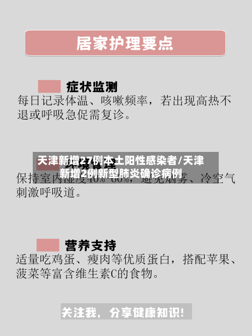 天津新增27例本土阳性感染者/天津新增2例新型肺炎确诊病例-第3张图片