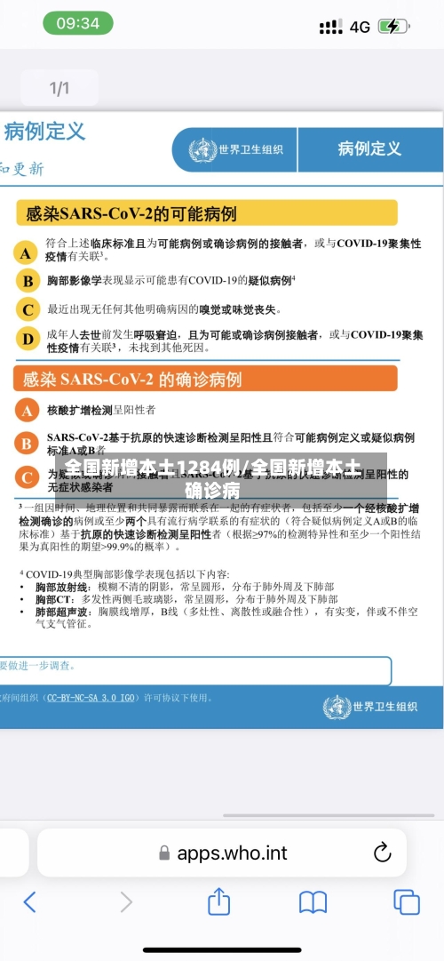 全国新增本土1284例/全国新增本土确诊病-第2张图片