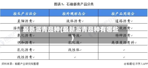 最新沥青品种(最新沥青品种有哪些)-第3张图片