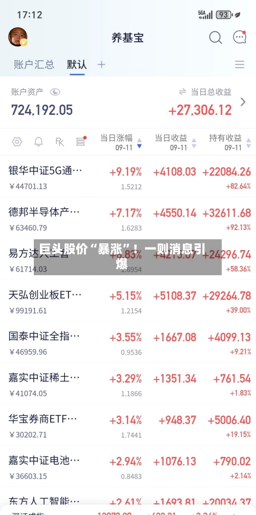 巨头股价“暴涨”！一则消息引爆-第1张图片