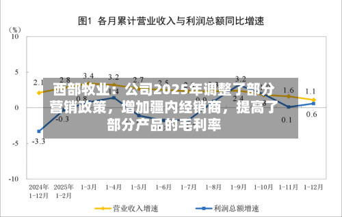 西部牧业：公司2025年调整了部分营销政策，增加疆内经销商	，提高了部分产品的毛利率-第1张图片