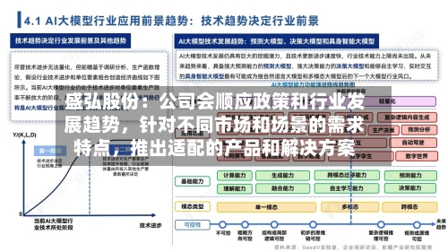 盛弘股份：公司会顺应政策和行业发展趋势，针对不同市场和场景的需求特点	，推出适配的产品和解决方案-第1张图片