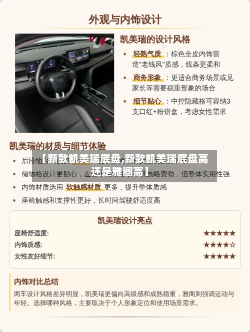 【新款凯美瑞底盘,新款凯美瑞底盘高还是雅阁高】-第3张图片