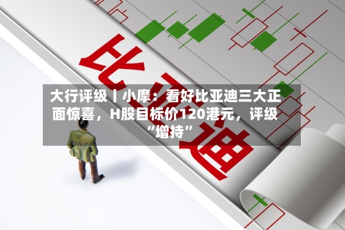 大行评级丨小摩：看好比亚迪三大正面惊喜，H股目标价120港元，评级“增持	”-第1张图片