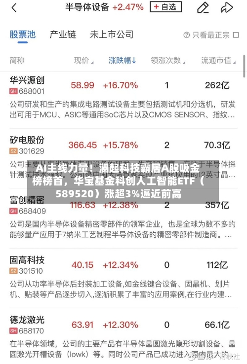 AI主线力量！澜起科技霸居A股吸金榜榜首，华宝基金科创人工智能ETF（589520）涨超3%逼近前高-第1张图片