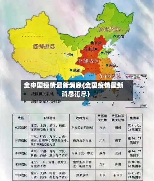 全中国疫情最新消息(全国疫情最新消息汇总)-第3张图片