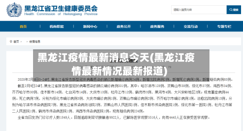 黑龙江疫情最新消息今天(黑龙江疫情最新情况最新报道)-第1张图片