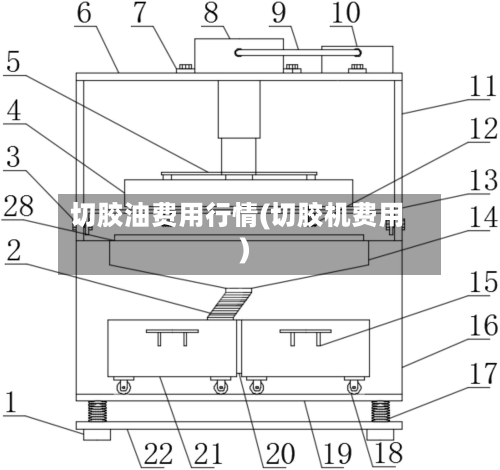 切胶油费用行情(切胶机费用)-第2张图片