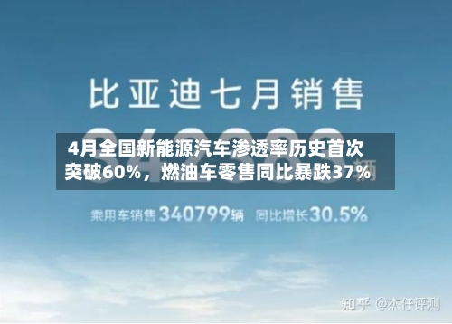 4月全国新能源汽车渗透率历史首次突破60%	，燃油车零售同比暴跌37%-第1张图片