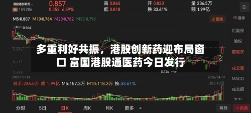 多重利好共振	，港股创新药迎布局窗口 富国港股通医药今日发行-第2张图片