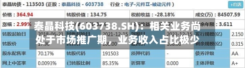 泰晶科技(603738.SH)：相关业务尚处于市场推广期，业务收入占比极少-第1张图片