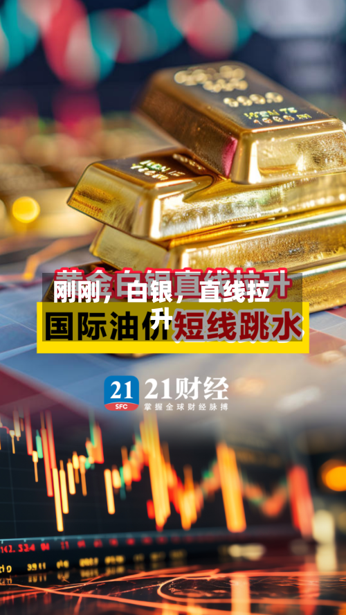 刚刚，白银	，直线拉升-第1张图片