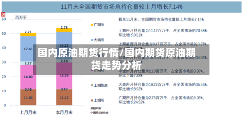 国内原油期货行情/国内期货原油期货走势分析-第2张图片