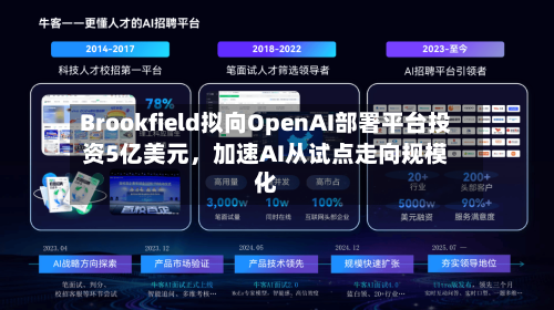 Brookfield拟向OpenAI部署平台投资5亿美元，加速AI从试点走向规模化-第2张图片