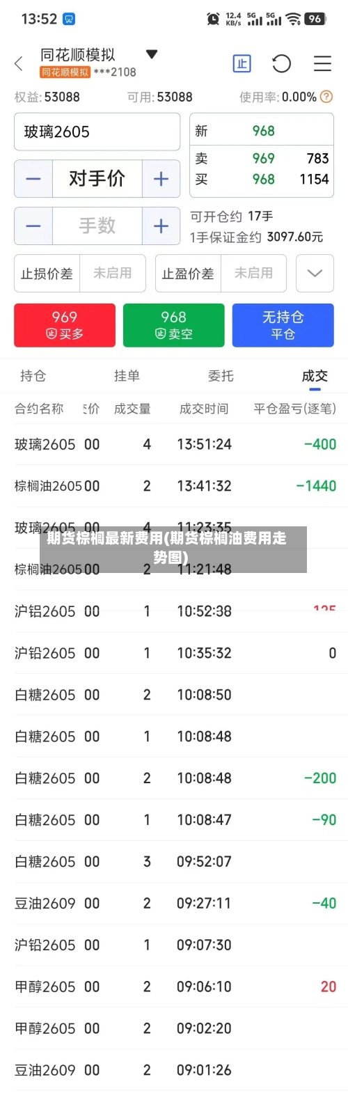 期货棕榈最新费用(期货棕榈油费用走势图)-第1张图片