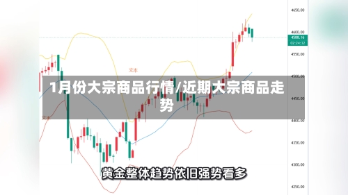 1月份大宗商品行情/近期大宗商品走势-第2张图片