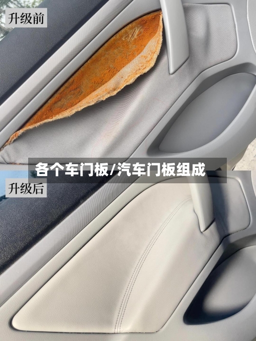 各个车门板/汽车门板组成-第3张图片