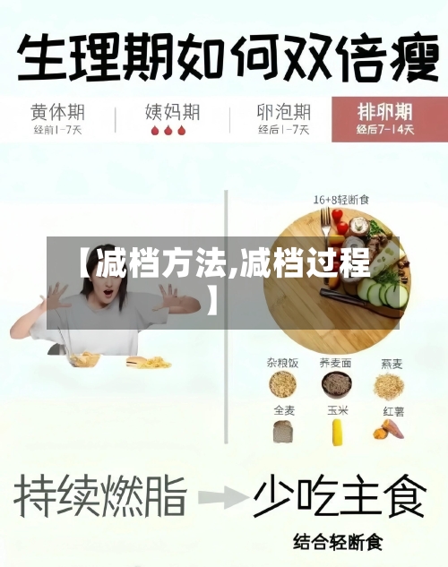 【减档方法,减档过程】-第1张图片