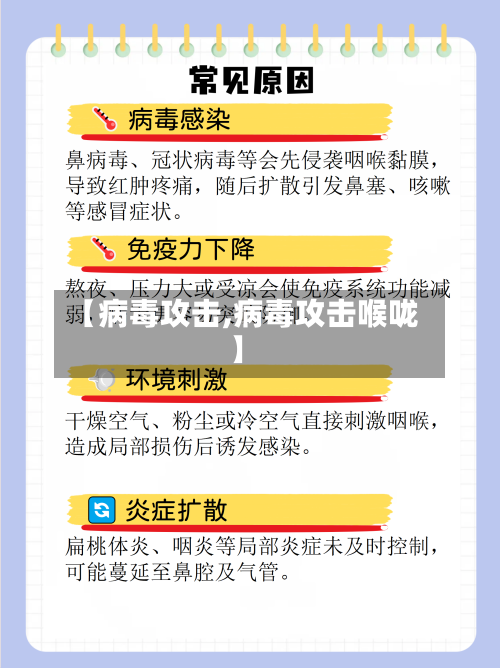 【病毒攻击,病毒攻击喉咙】-第1张图片
