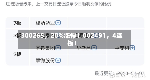 300265，20%涨停！002491	，4连板！-第1张图片