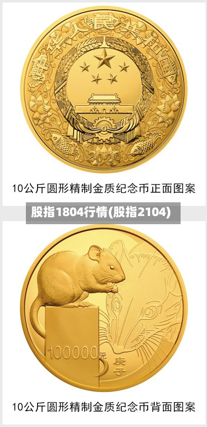 股指1804行情(股指2104)-第2张图片