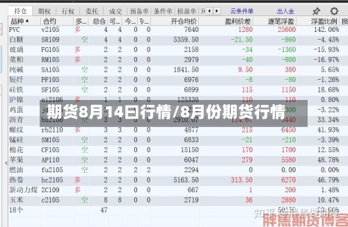 期货8月14曰行情/8月份期货行情-第3张图片