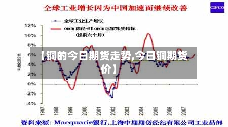 【铜的今日期货走势,今日铜期货价】-第1张图片