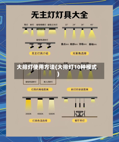 大排灯使用方法(大排灯10种模式)-第2张图片