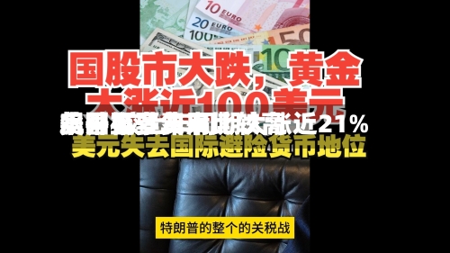 美国机票费用飙升至多年来比较高水平 较上年同期大涨近21%-第1张图片