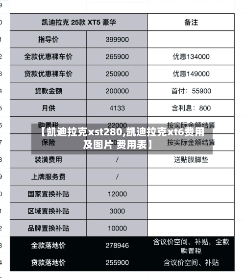【凯迪拉克xst280,凯迪拉克xt6费用及图片 费用表】-第1张图片