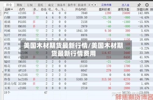 美国木材期货最新行情/美国木材期货最新行情费用-第1张图片