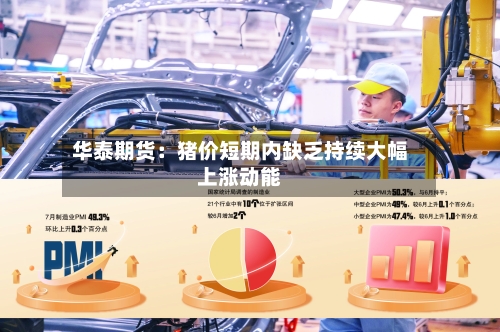 华泰期货：猪价短期内缺乏持续大幅上涨动能-第2张图片