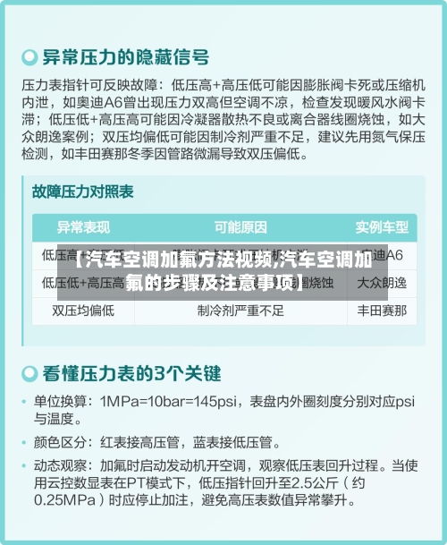【汽车空调加氟方法视频,汽车空调加氟的步骤及注意事项】-第1张图片